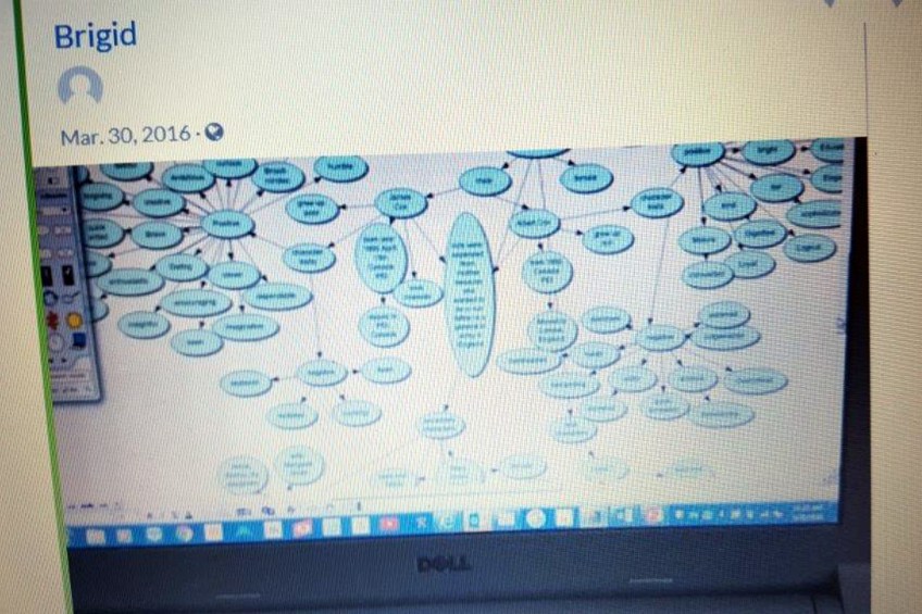 KCS Elective 'Go Ahead'